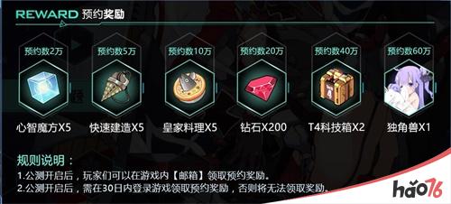 《碧蓝航线》60万预约奖励达成，独角兽妹妹等你带回家~