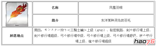 Fate Grand Order凤凰羽毛怎么获得？在哪里刷