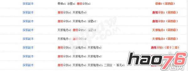 阴阳师唐纸伞妖哪里多 唐纸伞妖一次打八个