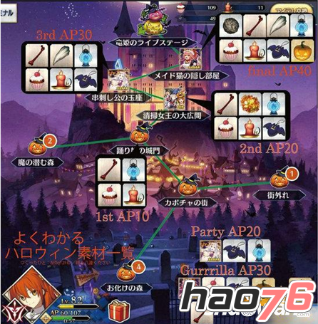 Fate Grand Order万圣节刷什么副本好?副本推荐 Fate Grand Order万圣节刷什么副本好?副本推荐