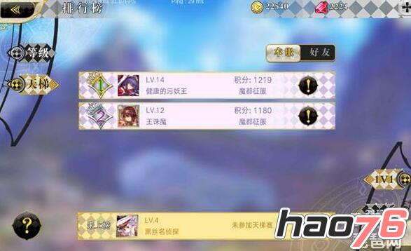 萌王EX排行榜
