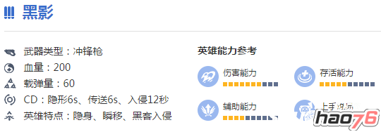 守望先锋黑影数据