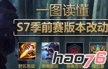 lol灵活组排有什么不同？s7新排位灵活组排玩法介绍