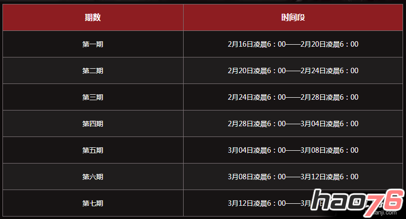 《DNF》四天一挑战 奖励轻松拿